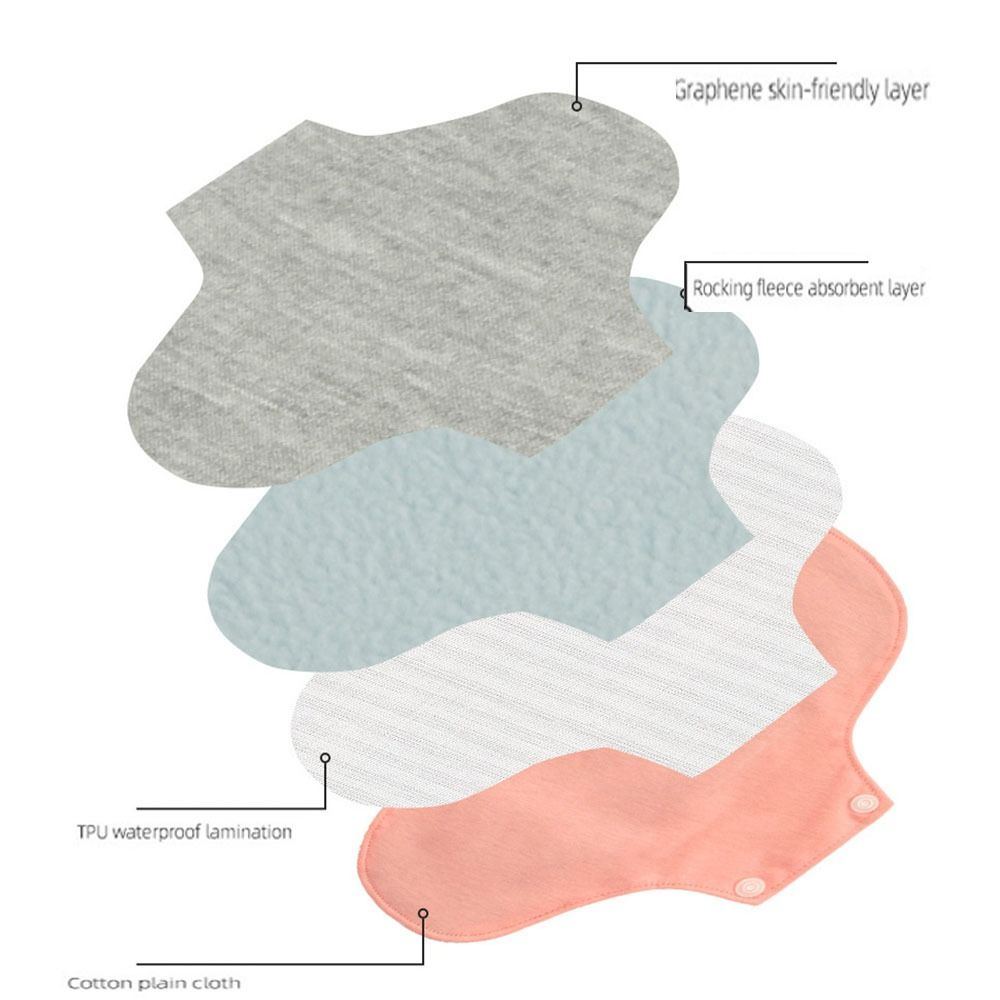 Absorventes de Pano Laváveis R - Cloth Pad Reusable avaliação e preço
